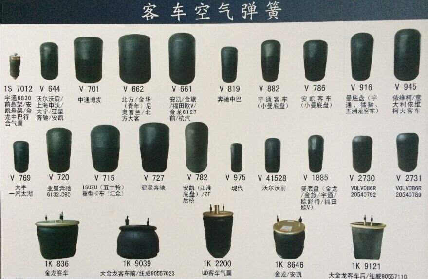 专业生产供应客车用空气弹簧(气囊)