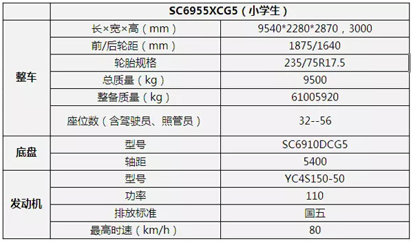 长安校车国V系列重磅来袭!