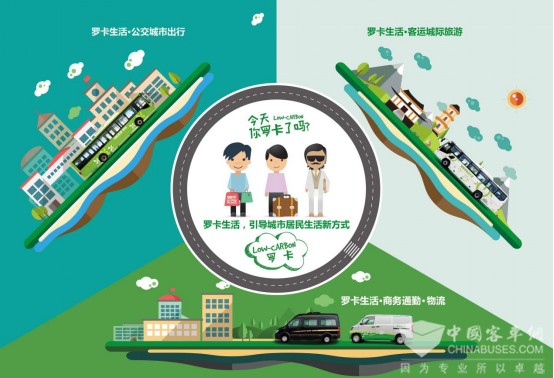 苏州金龙海格客车的“罗卡”之道