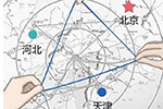 京津冀公共交通2017年全部一卡通