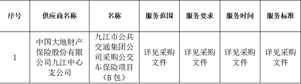 九江公交集团 采购公交车保险项目 B包