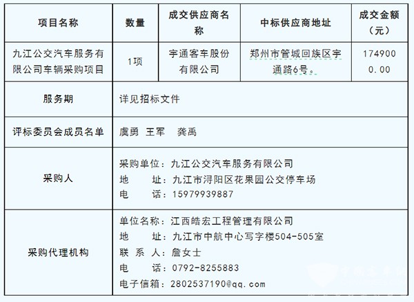 九江公交集团 车辆采购项目 竞争性磋商招标