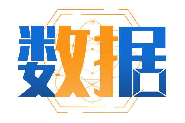 前7月我国客车进口：同比降1成 轻客领跑领涨 柴油居垄断地位