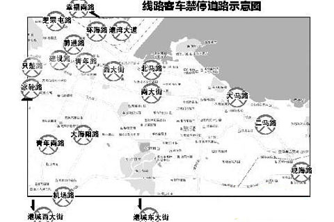 烟台市区客车禁停线路分布