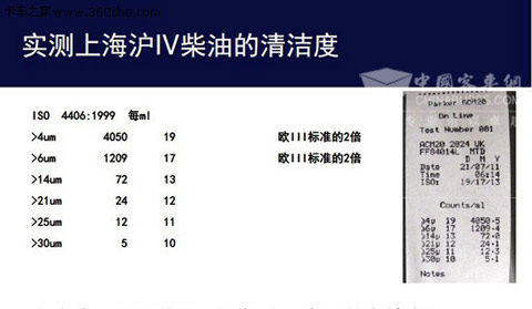 基础条件不完善 传国四再延迟1年